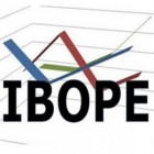 IBope