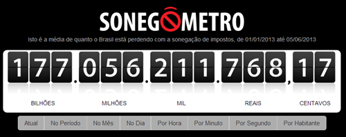 0506sonegometro