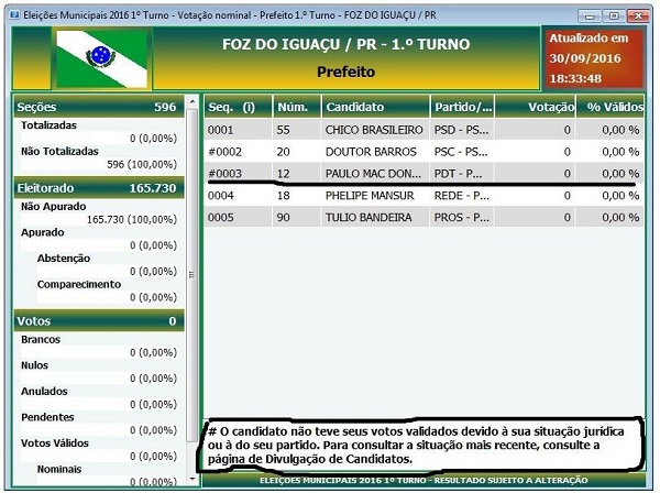 mac-donald-nao-reconhecido