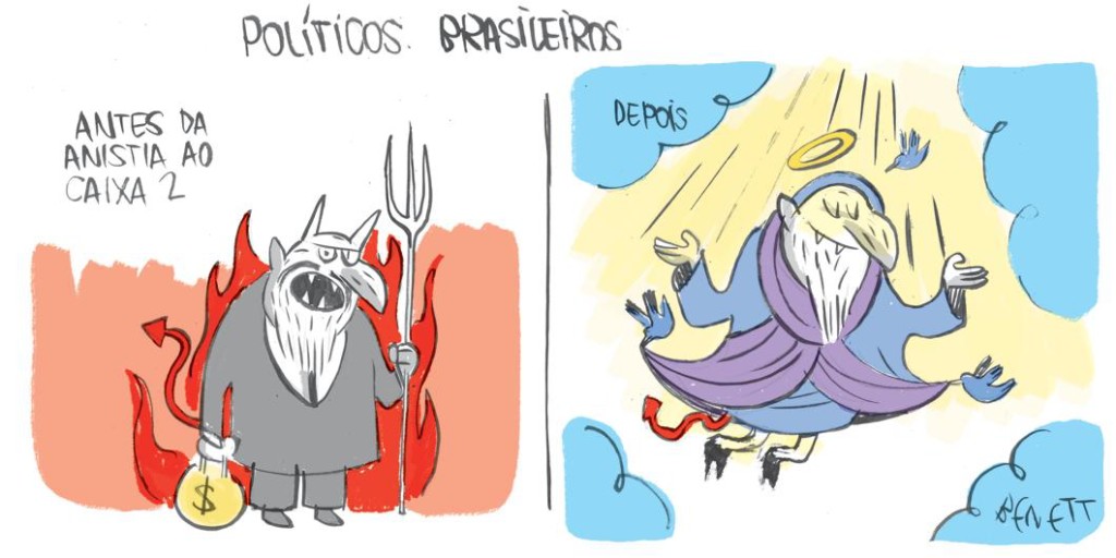 Charge do dia